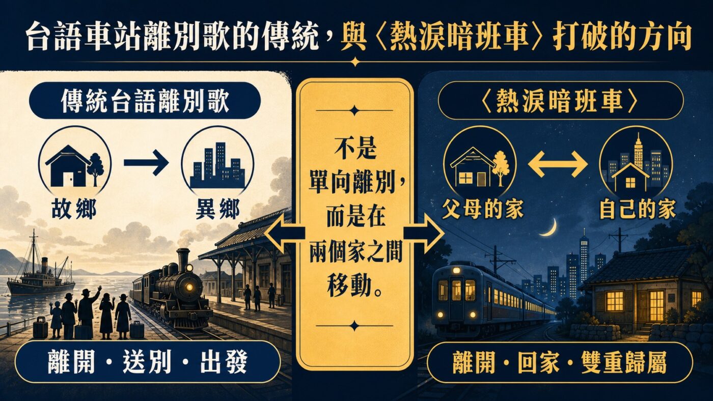 台語車站離別歌的傳統,與這首歌打破的方向9