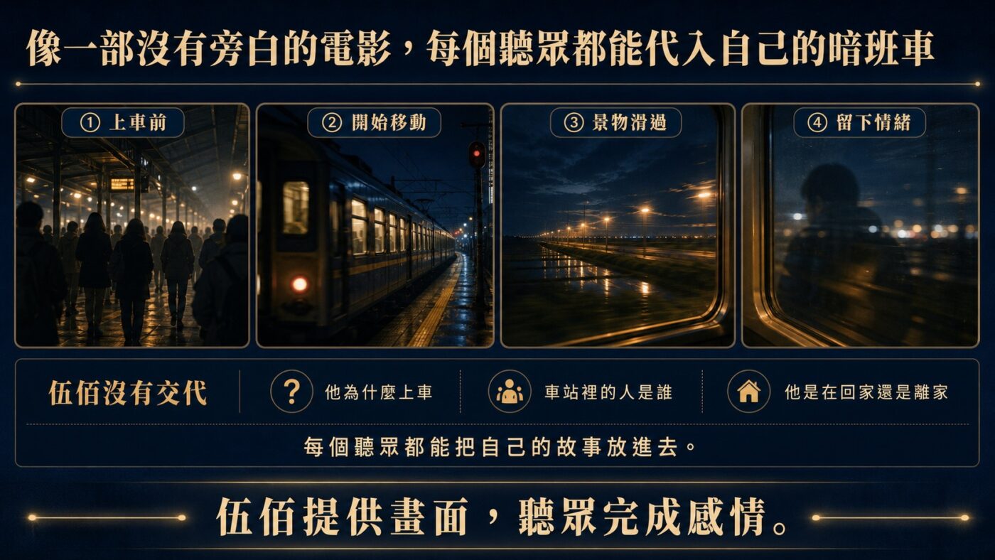 像一部沒有旁白的電影,每個聽眾都能代入自己的暗班車9