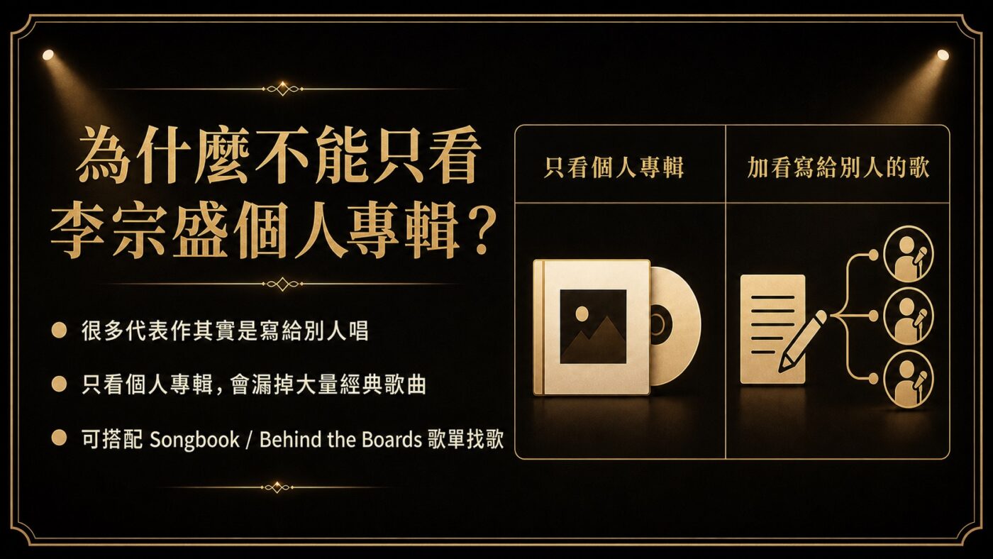 六、從 Apple Music 準備李宗盛演唱會：為什麼不能只看個人專輯 9