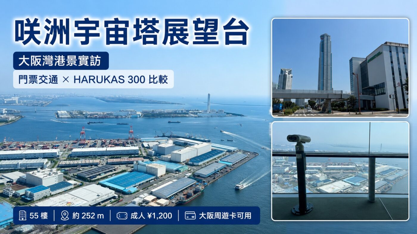 咲洲宇宙塔展望台：大阪灣港景實訪攻略，門票交通與 HARUKAS 300 比較