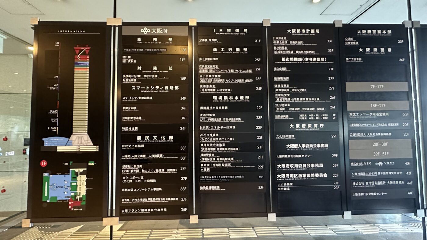 一、咲洲宇宙塔展望台：從 WTC 到大阪府咲洲廳舍 2