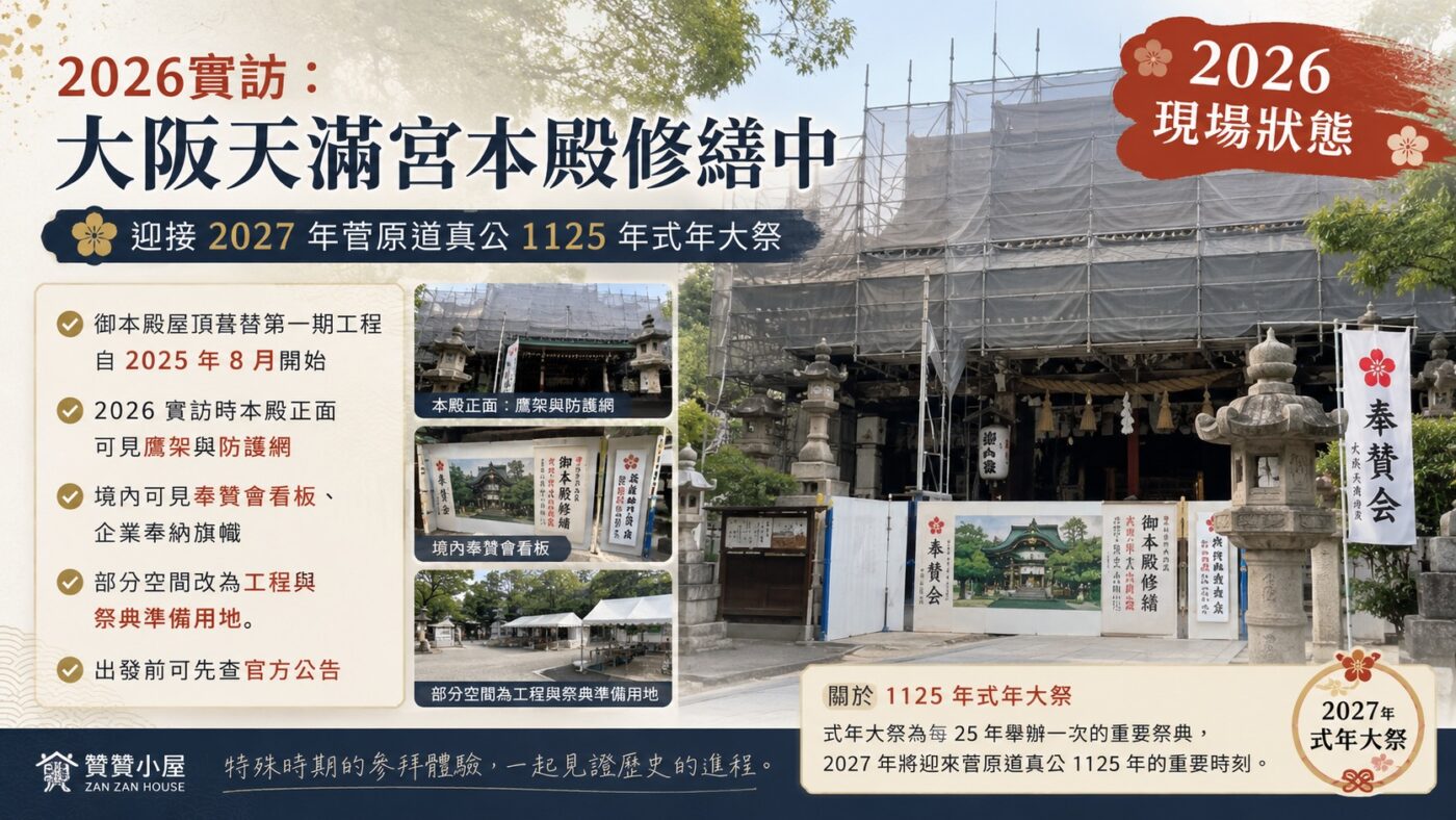 三、2026實訪：1125年式年大祭與本殿修繕 9