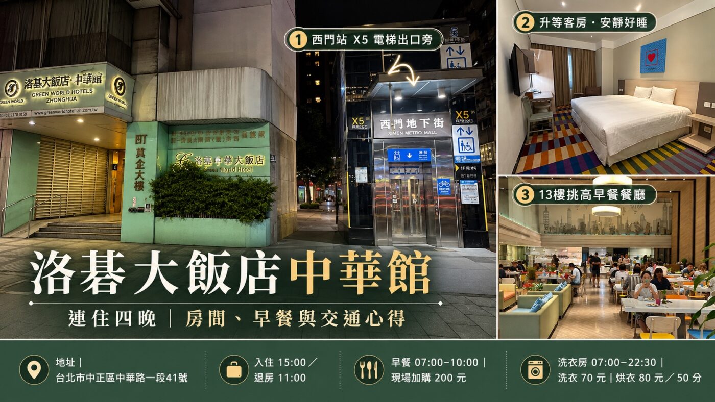 洛碁大飯店中華館住宿實測:連住四晚,房間、早餐與交通心得