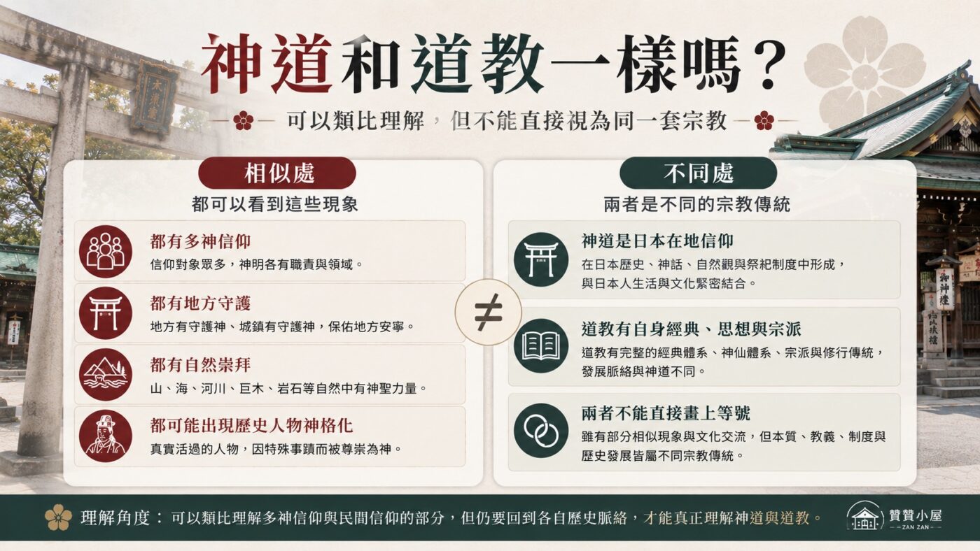 六、日本神道和中國道教一樣嗎 9
