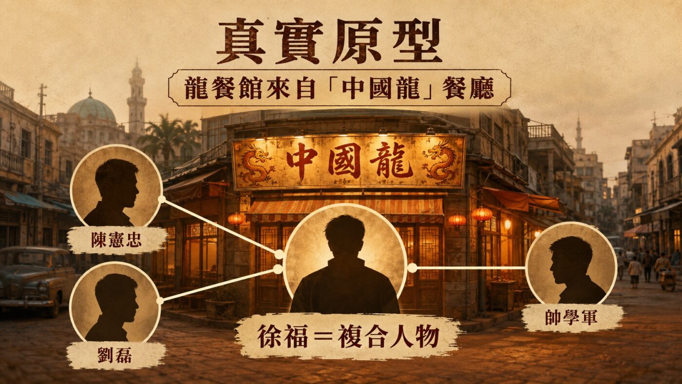 歡迎來龍餐館是真實故事嗎?徐福與龍餐館原型