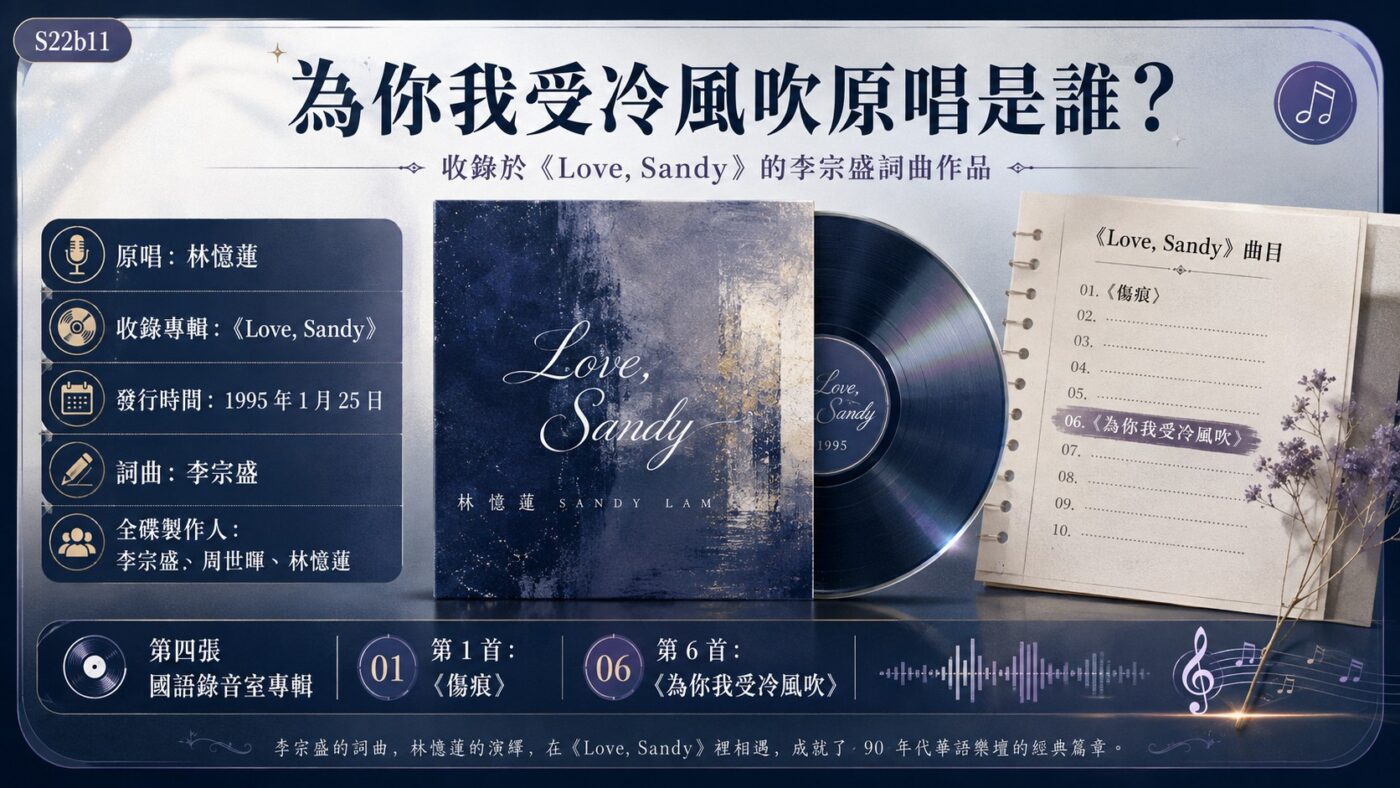 為你我受冷風吹原唱是林憶蓮，收錄《Love, Sandy》 9