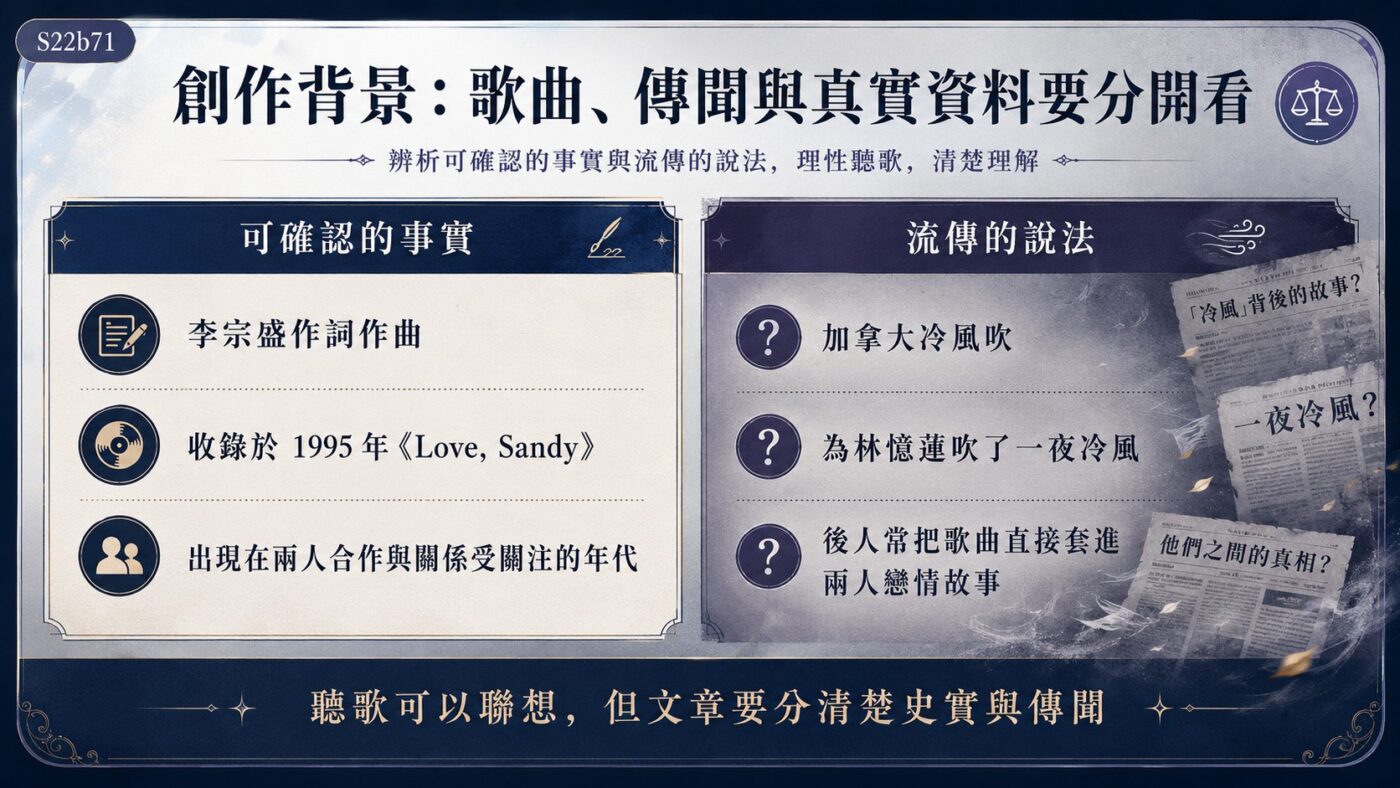 為你我受冷風吹創作背景：李宗盛與林憶蓮的故事是真的嗎？ 9